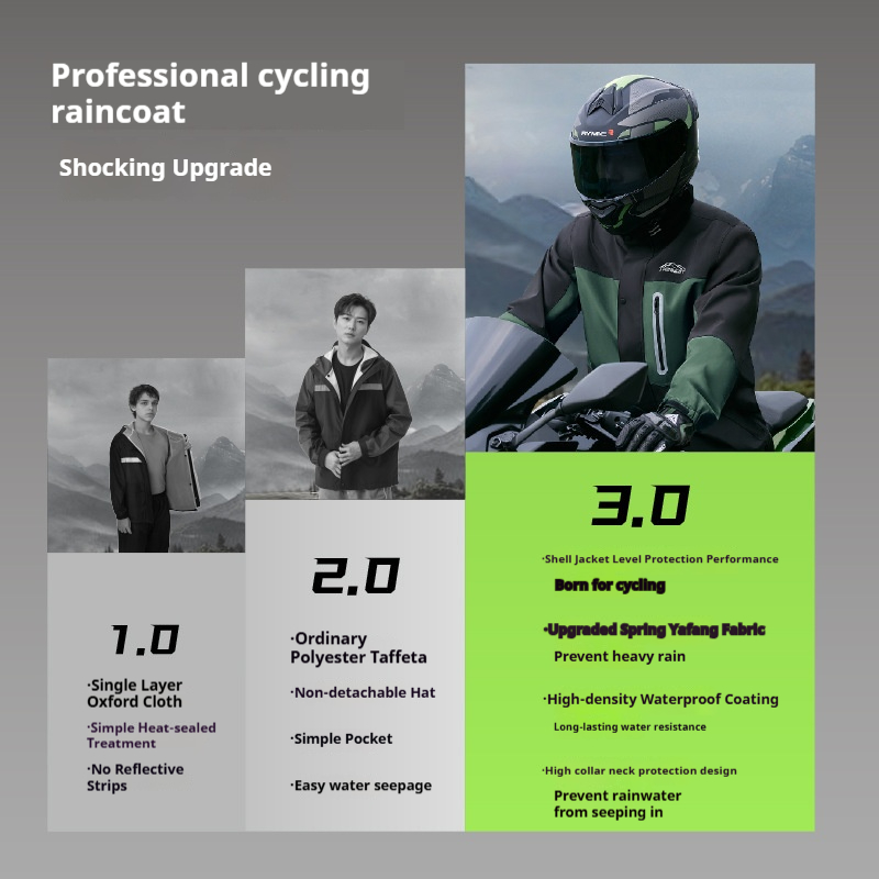 Motorrad-Regenanzug für Erwach – Fishing Rain Suit Bewertung und Preis