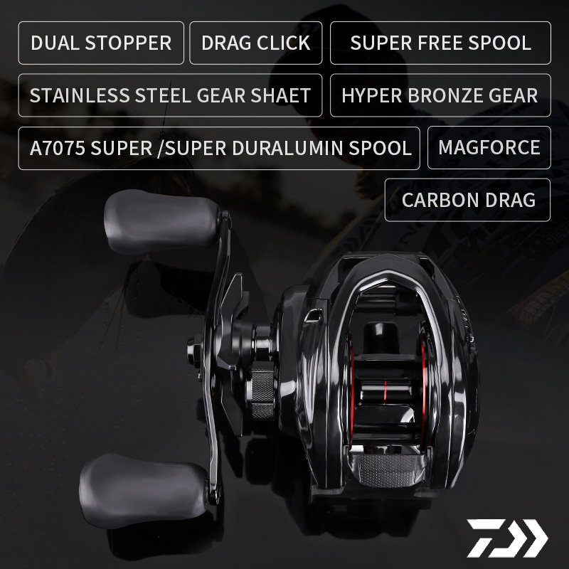 DAIWA 2025 Neue PT 300 Meerwas – Abu Garcia Reel Max Bewertung und Preis